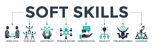 Vector soft skills banner web icon vector illustration concept for coaching and training