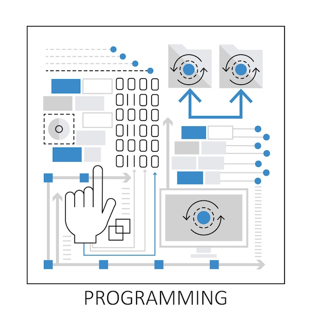 Vector software computer programming