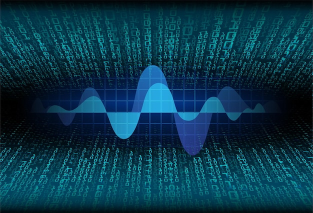 Vector sound waves oscillating dark light