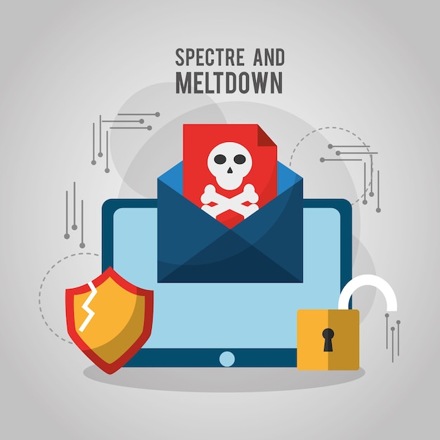 Vector spectre and meltdown email spyware virus attack vulnerability