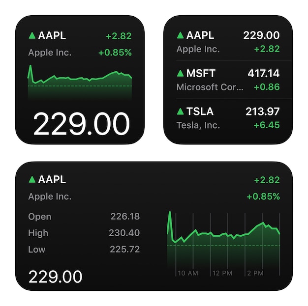 Vector stocks popup design for mobile apps