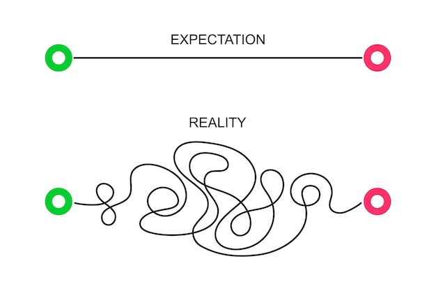 Vector straight and curved paths from start to finish points expectation and reality concept