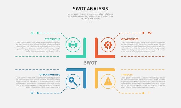 Vector swot analysis infographic outline style with 4 point template with square matrix base structure with dotted line pointer for slide presentation