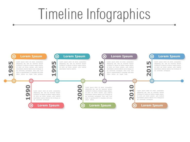 Vector timeline infographics