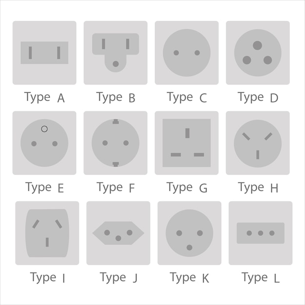 Vector types and standards for power plugs and sockets type of plugs and sockets types of sockets in different countries