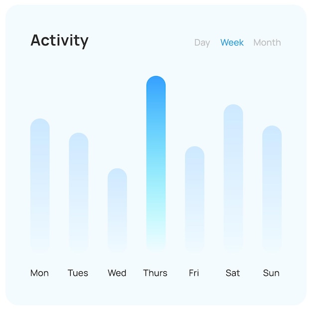 Vector ui element for dashboard design activity dashboard graph design for web ui desktop app interface