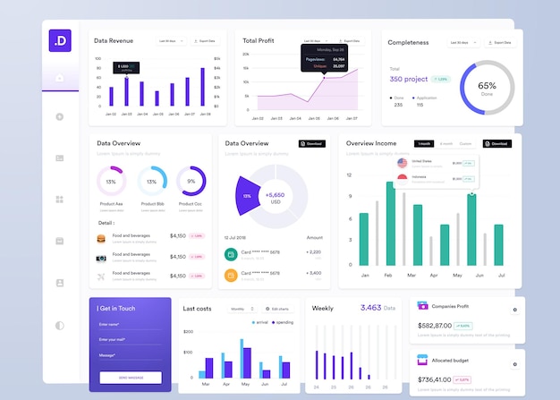 Vector ui ux infographic dashboard ui design with graphs charts and diagrams web interface template