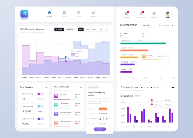 Vector ui ux infographic dashboard ui design with graphs charts and diagrams web interface template