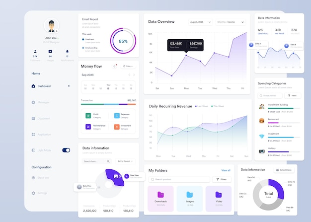 Vector ui ux infographic dashboard ui design with graphs charts and diagrams web interface template