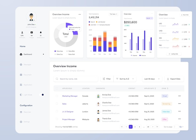 Vector ui ux infographic dashboard ui design with graphs charts and diagrams web interface template