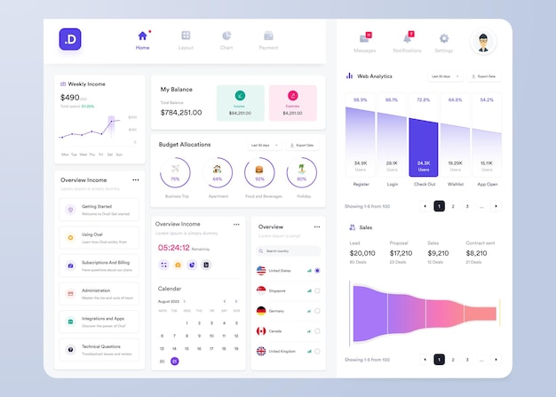 Vector ui ux infographic dashboard ui design with graphs charts and diagrams web interface template