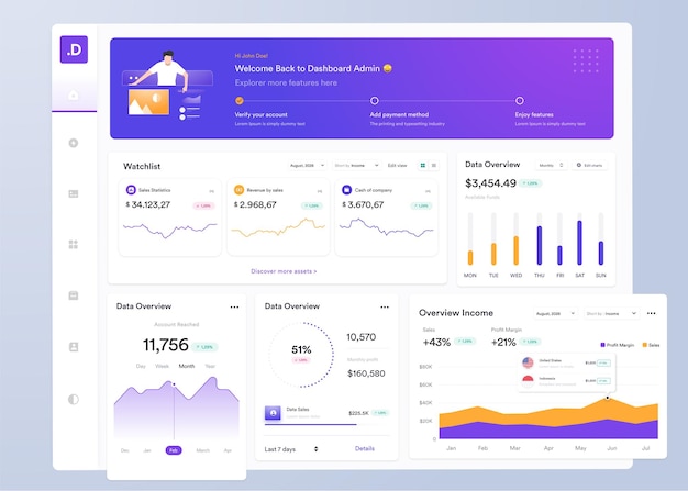 Vector ui ux infographic dashboard ui design with graphs charts and diagrams web interface template