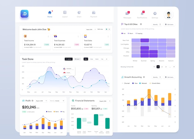 Vector ui ux infographic dashboard ui design with graphs charts and diagrams web interface template
