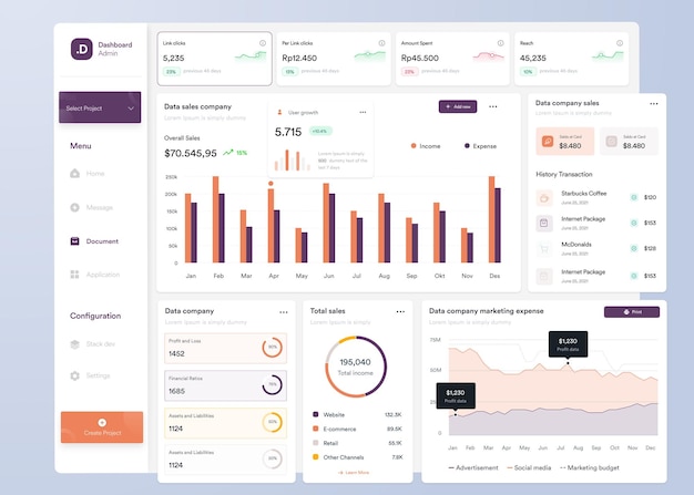 Vector ui ux infographic dashboard ui design with graphs charts and diagrams web interface template