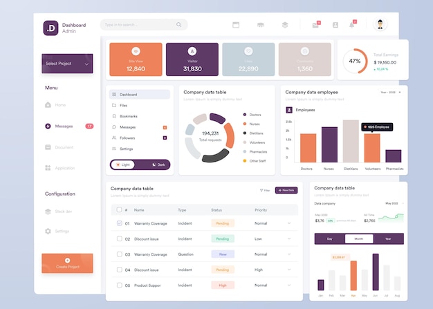 Vector ui ux infographic dashboard ui design with graphs charts and diagrams web interface template