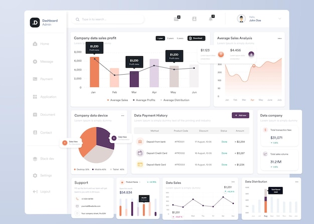Vector ui ux infographic dashboard ui design with graphs charts and diagrams web interface template