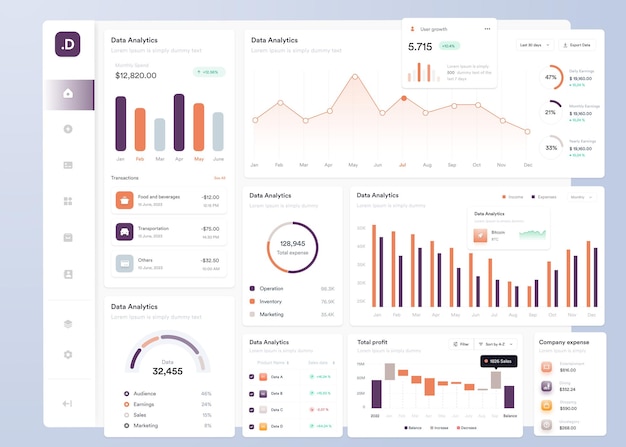 Vector ui ux infographic dashboard ui design with graphs charts and diagrams web interface template