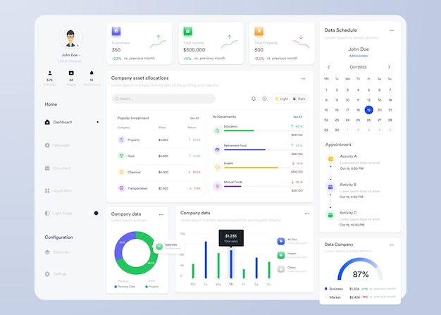 Vector ui ux infographic dashboard ui design with graphs charts and diagrams web interface template