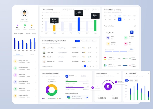 Vector ui ux infographic dashboard ui design with graphs charts and diagrams web interface template
