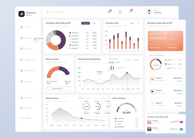 Vector ui ux infographic dashboard ui design with graphs charts and diagrams web interface template