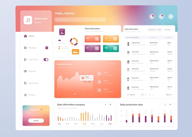 Vector ui ux infographic dashboard ui design with graphs charts and diagrams web interface template