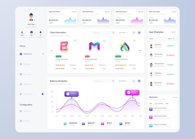 Vector ui ux infographic dashboard ui design with graphs charts and diagrams web interface template