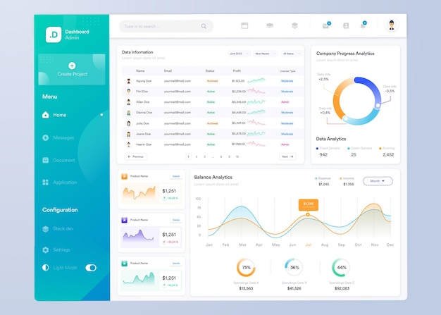 Vector ui ux infographic dashboard ui design with graphs charts and diagrams web interface template