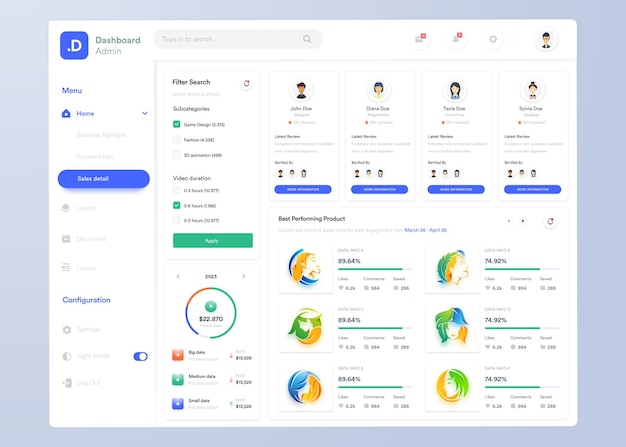 Vector ui ux infographic dashboard ui design with graphs charts and diagrams web interface template