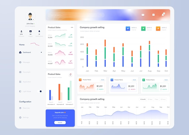 Vector ui ux infographic dashboard ui design with graphs charts and diagrams web interface template