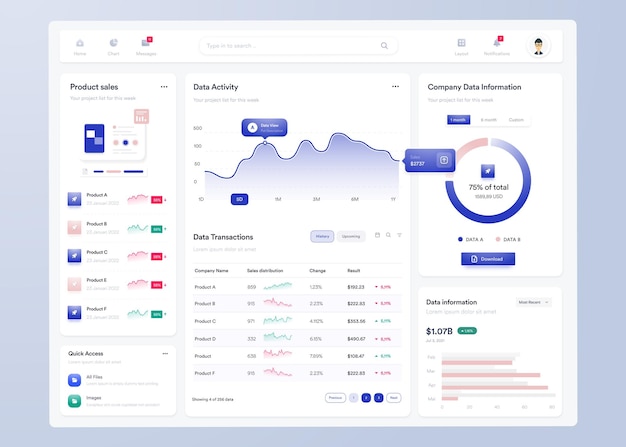 Vector ui ux infographic dashboard ui design with graphs charts and diagrams web interface template