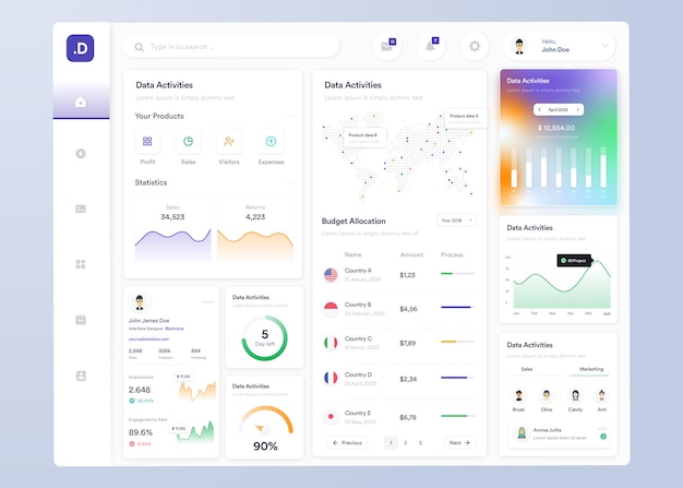 Vector ui ux infographic dashboard ui design with graphs charts and diagrams web interface template