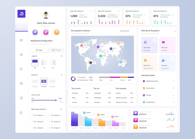 Vector ui ux infographic dashboard ui design with graphs charts and diagrams web interface template