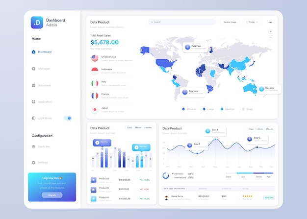 Vector ui ux infographic dashboard ui design with graphs charts and diagrams web interface template