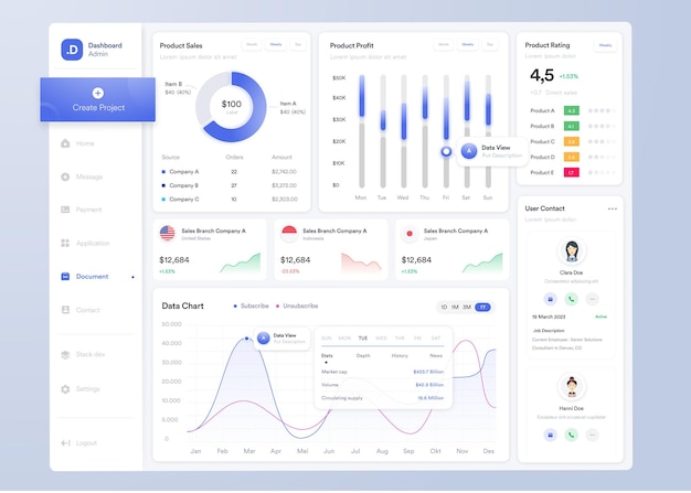 Vector ui ux infographic dashboard ui design with graphs charts and diagrams web interface template