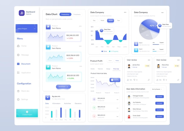Vector ui ux infographic dashboard ui design with graphs charts and diagrams web interface template