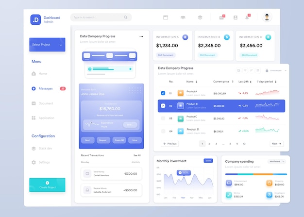 Vector ui ux infographic dashboard ui design with graphs charts and diagrams web interface template