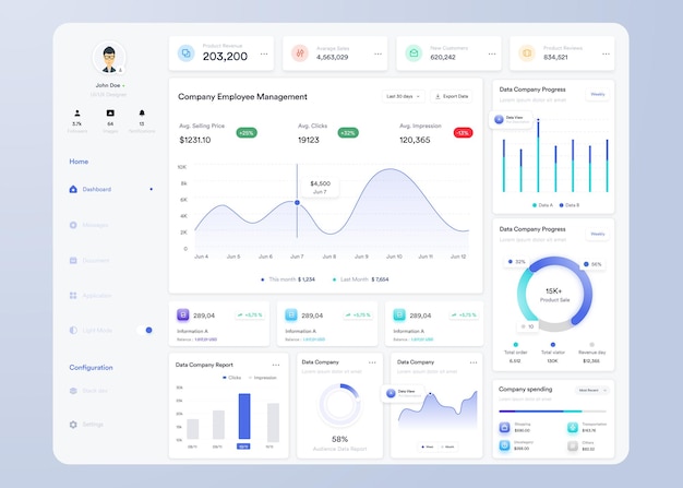 Vector ui ux infographic dashboard ui design with graphs charts and diagrams web interface template