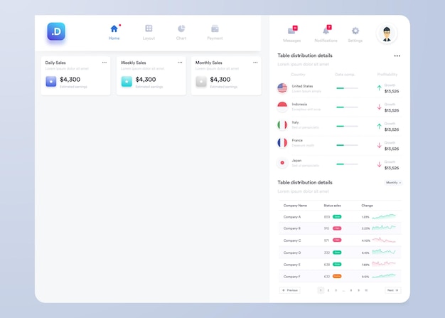 Vector ui ux infographic dashboard ui design with graphs charts and diagrams web interface template