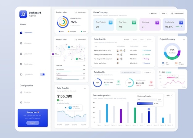Vector ui ux infographic dashboard ui design with graphs charts and diagrams web interface template