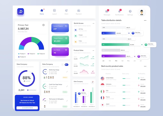 Vector ui ux infographic dashboard ui design with graphs charts and diagrams web interface template