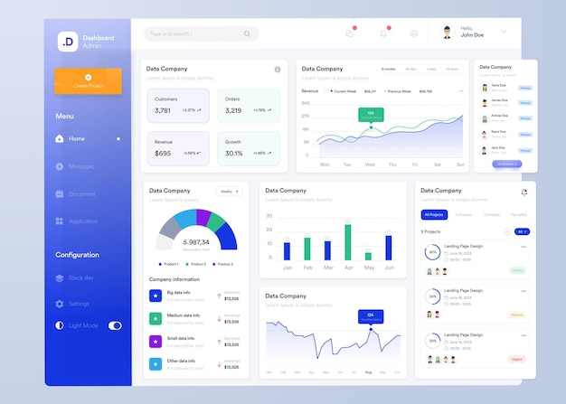 Vector ui ux infographic dashboard ui design with graphs charts and diagrams web interface template