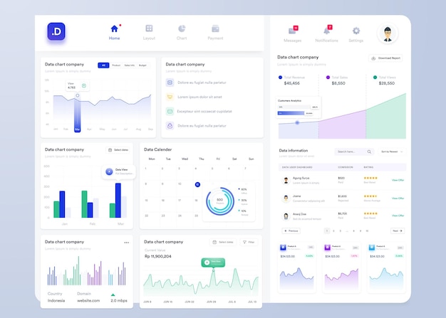 Vector ui ux infographic dashboard ui design with graphs charts and diagrams web interface template