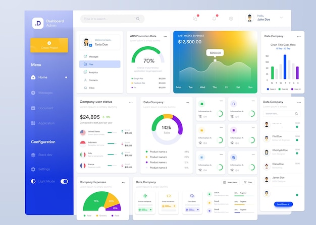 Vector ui ux infographic dashboard ui design with graphs charts and diagrams web interface template