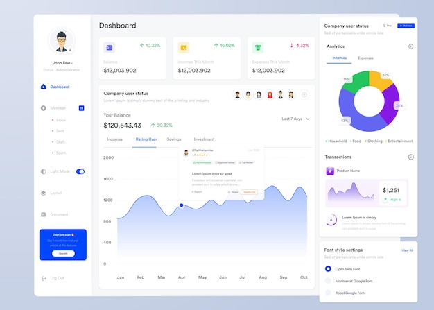 Vector ui ux infographic dashboard ui design with graphs charts and diagrams web interface template