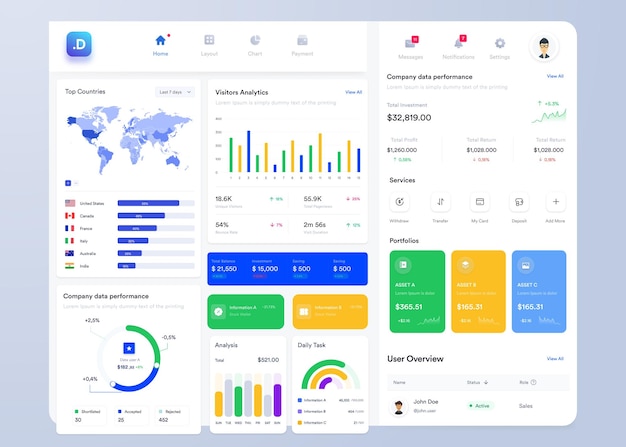Vector ui ux infographic dashboard ui design with graphs charts and diagrams web interface template