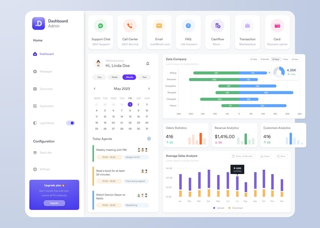 Vector ui ux infographic dashboard ui design with graphs charts and diagrams web interface template