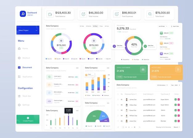Vector ui ux infographic dashboard ui design with graphs charts and diagrams web interface template