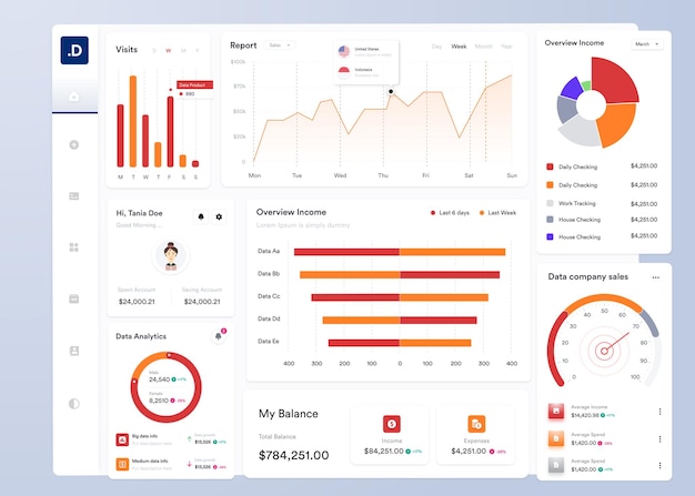 Vector ui ux infographic dashboard ui design with graphs charts and diagrams web interface template