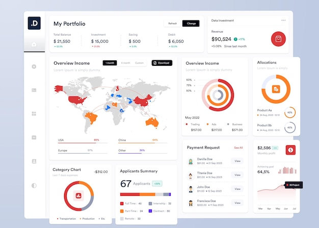 Vector ui ux infographic dashboard ui design with graphs charts and diagrams web interface template