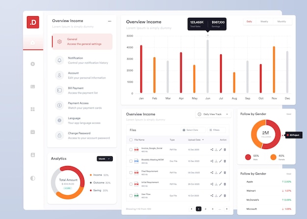 Vector ui ux infographic dashboard ui design with graphs charts and diagrams web interface template